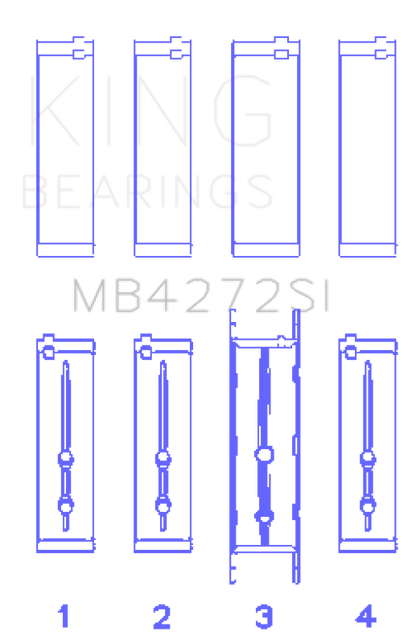 King Engine Bearings HolDEn Alloytec 175/190 (Size +0.25mm) Main Bearing Set King Engine Bearings