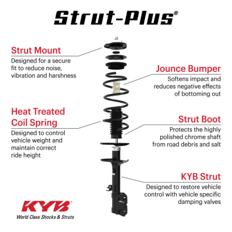 KYB 16-20 Dodge Durango V6 3.6L AWD (Exc. Sport Susp.) Strut-Plus Assembly - Front Left