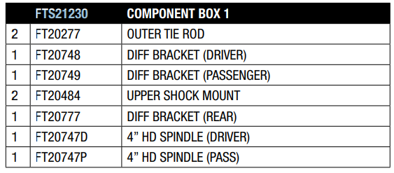 Fabtech 2011-19 Silverado/Sierra 2500-3500 4in Suspension Component Box 1 - FTS21230