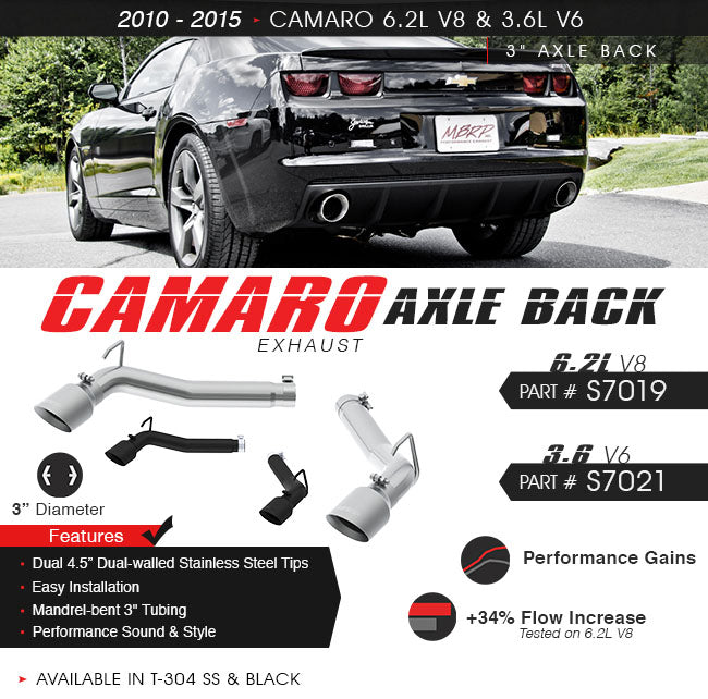 MBRP 2010-2015 Chevrolet Camaro 3.6L V6 3in Axle Back Dual Rear Exhaust (Street Profile) - S7021BLK MBRP