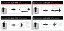 Load image into Gallery viewer, Aeromotive 11195 VSC Brushless Spur Gear 3.5 In-Line Fuel Pump