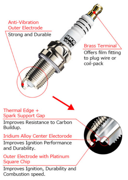 HKS M45iL 14x26.5mm Super Fire Racing Spark Plugs - 50003-M45IL HKS