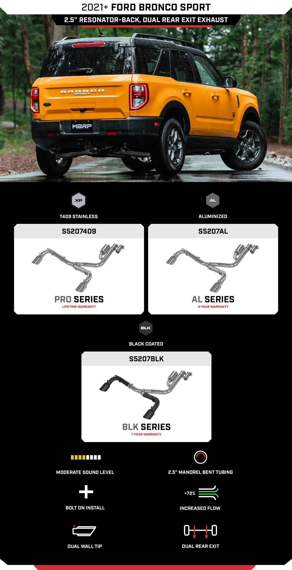 MBRP 2021+ Ford Bronco Sport (1.5L / 2.0L EcoBoost) 2.5in Res-Back Exhaust - Dual Rear - Black MBRP