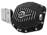 AFE 20-21 Jeep Gladiator (Dana M220) Pro Series Rear Differential Cover Black w/ Machined Fins - 46-71190B