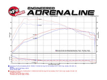 Load image into Gallery viewer, aFe Scorcher Power Module for 2013-2014 Ford Focus ST - 77-43010