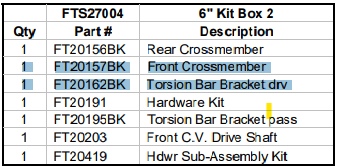 Fabtech 03-08 Hummer SUV/SUT 4WD Component Box 2 - FTS27004BK Fabtech