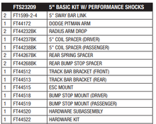 Load image into Gallery viewer, Fabtech 19-22 RAM 2500 4WD Basic Lift Component Box (No Shocks) - FTS23209