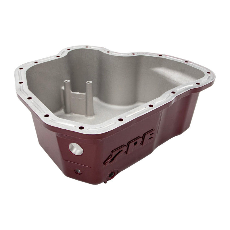 User 3