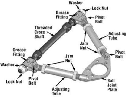 SPC Performance GM Mid Size Metric Pro Series Front Adjustable Upper Control Arm (Race Only) SPC Performance