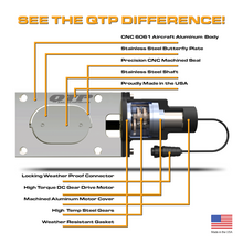 Load image into Gallery viewer, QTP Dual Low Profile Oval QTP Electric Cutouts (Pair) - QTEC66