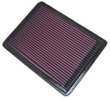 K&N Replacement Air Filter AIR FILTER, CHEV CAP 4.3/5.7L 94-96, BUICK ROAD 5.7L 94-96