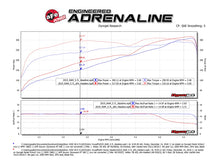 Load image into Gallery viewer, aFe Twisted Steel 304 Stainless Steel Headers 2019-2023 RAM 1500 5.7L - 48-32023