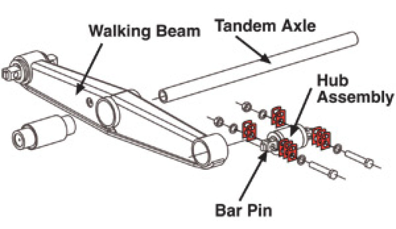 SPC Performance Hendrickson HD Shims 36087