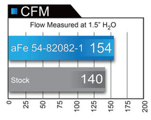 Load image into Gallery viewer, aFe BMW 535i (F07/10) 10-17 640i (F06/12/13) 12-19 Magnum FORCE Stage-2 Si Cold Air Intake System - 51-82082-1 aFe