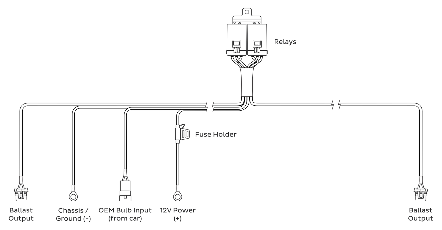 HD Relay: H7