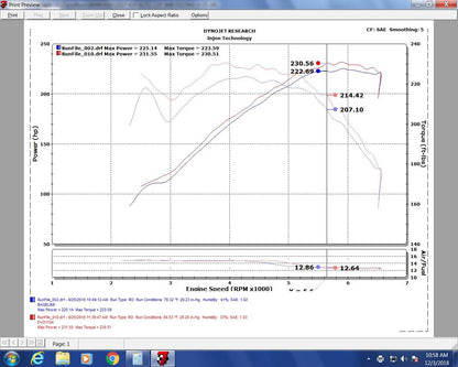 Injen 16-21 BMW 230i / 330i / 430i L4-2.0L(t Evolution Cold Air Intake System - EVO1104 Injen