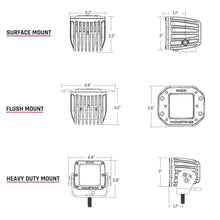 Load image into Gallery viewer, Rigid Industries Diffused Rear Facing High/Low Surface Mount Yellow Pair D-Series Pro - 90151