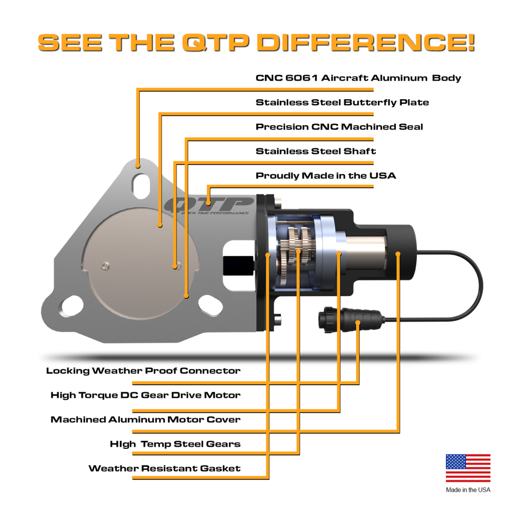 QTP Dual 2.25 Inch Electric Exhaust Cutout Combo Kit (Universal) - QTEC45CP