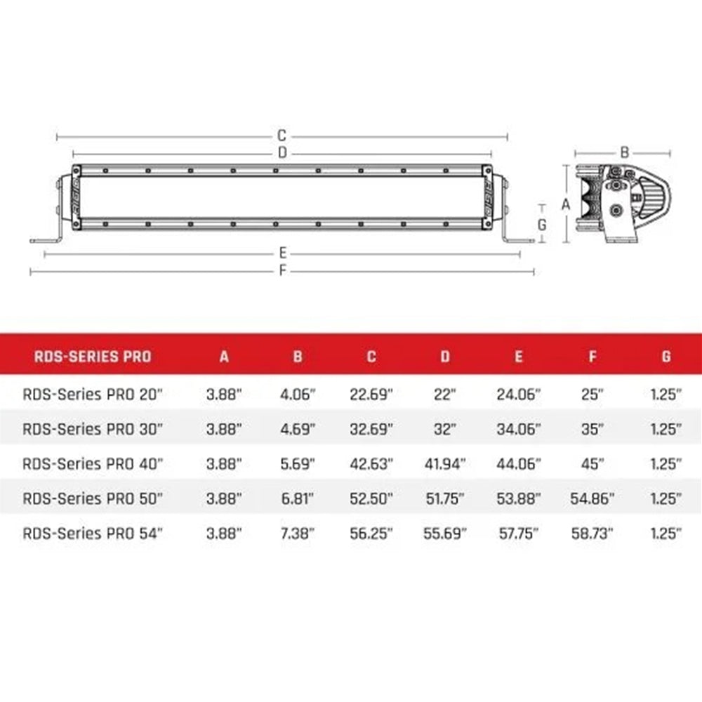 Rigid Industries 40 Inch Spot Midnight RDS-Series Pro - 884213BLK