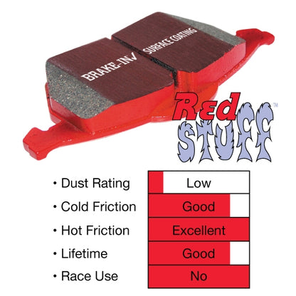 EBC RedStuff Rear Brake Pads - DP31456C EBC