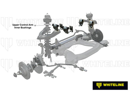 Whiteline Front Upper Arm Camber Adjustment Kit KCA336 (90-96 NISSAN 300ZX) Whiteline