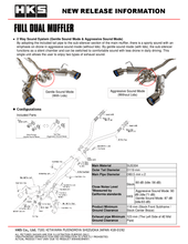 Load image into Gallery viewer, HKS Catback Dual Muffler Exhaust 2022- Nissan Z VR30DDTT - 31014-KN002