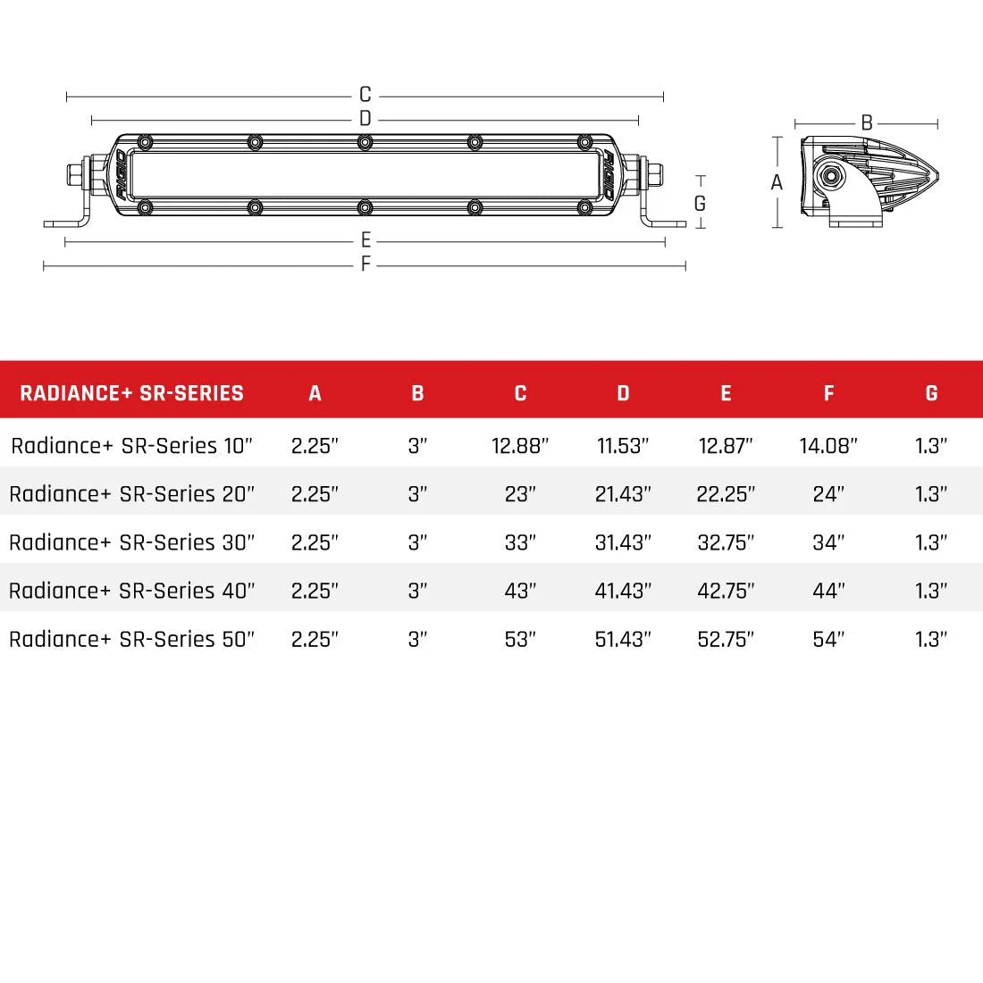 Rigid Industries Radiance Plus SR-Series LED Light 8 Option RGBW Backlight 20 Inch - 220603 Rigid Industries