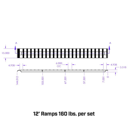 Gen-Y Heavy-Duty 12ft Aluminum Loading Ramps 15″ x 144″ 4K Capacity Per Ramp (Pair) - GH-16144