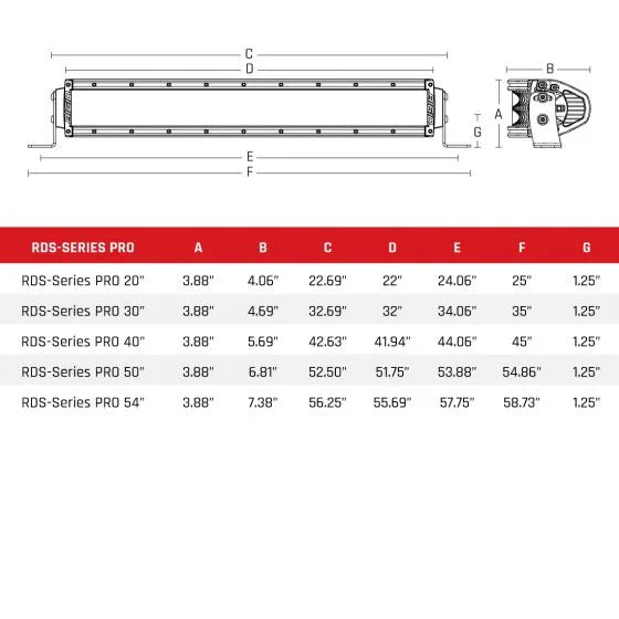 Rigid Industries 30 Inch Spot RDS-Series Pro - 883213