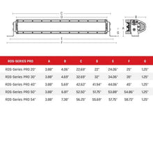 Load image into Gallery viewer, Rigid Industries 30 Inch Spot RDS-Series Pro - 883213