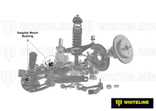 Load image into Gallery viewer, Whiteline 1/12/97 Mitsubishi Evo IV/V/VI/1/02-6/08 Evo VII/VIII/IX Rear 24mm HD Sway Bar Mount Kit