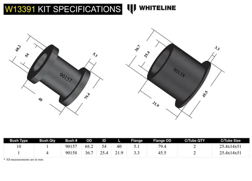 WHITELINE 05-21 NISSAN FRONTIER STEERING RACK MOUNT BUSHING KIT - FRONT - W13391 Whiteline