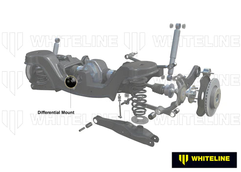 Whiteline 13-16 Mazda CX-5 Rear Differential Mount Bushing Kit Whiteline