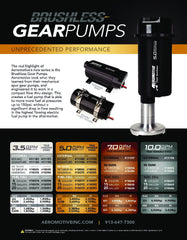 Aeromotive 11195 VSC Brushless Spur Gear 3.5 In-Line Fuel Pump