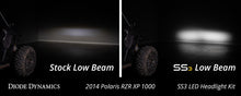 Load image into Gallery viewer, Diode Dynamics 14-23 Polaris RZR XP SS3 LED Headlight Kit - Sport White ABL