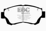 EBC Ultimax2 Front Brake Pads - UD476