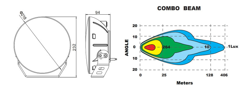 Oracle Multifunction 120w LED Spotlight (Round Post Mount)