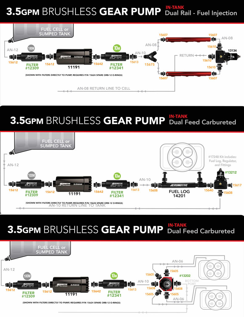 AeromotiveBrushless 3.5 Spur Gear 15 Gallon Fuel Cell with Variable Speed Controller P/N 18390