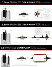 Load image into Gallery viewer, AeromotiveBrushless 3.5 Spur Gear 15 Gallon Fuel Cell with Variable Speed Controller P/N 18390