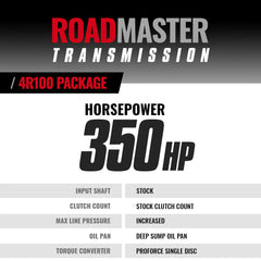 BD Diesel Roadmaster 4r100 Transmission & Pro Force Torque Converter Ford 7.3l Powerstroke 1999-2003 2wd - 1064432SM
