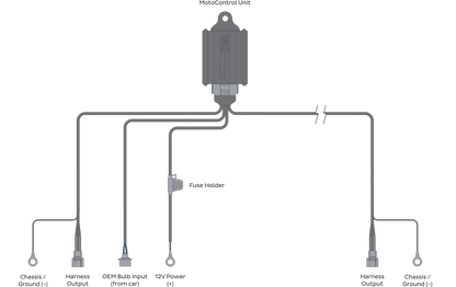 Conversion Harness: F150 OEM HID Headlights (2009-2014)