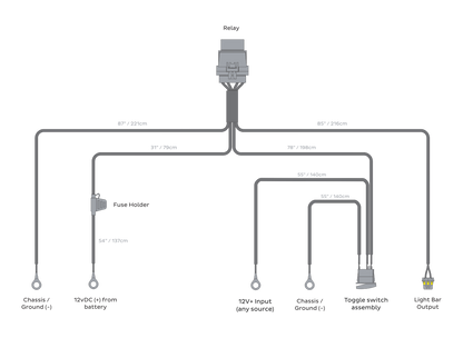 HD Relay: Light Bar