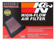 Load image into Gallery viewer, K&amp;N 93-99 Honda CBR900RR Replacement Air Filter