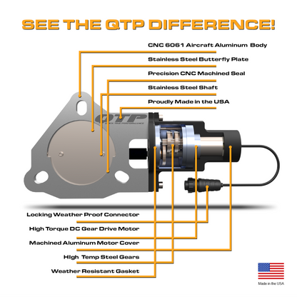 QTP 3.50 Inch Electric Exhaust Cutout Combo Kit (Universal) - QTEC35CP QTP