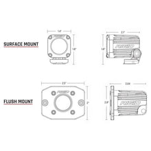 Load image into Gallery viewer, Rigid Industries Diffused Light Surface Mount Black Ignite - 20531