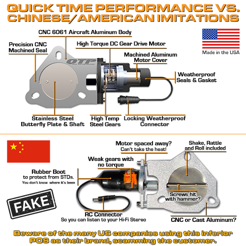 QTP 3.50 Inch Electric Exhaust Cutout Combo Kit (Universal) - QTEC35CP QTP