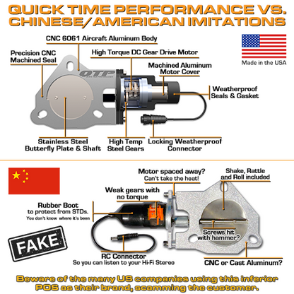 QTP 3.50 Inch Electric Exhaust Cutout Combo Kit (Universal) - QTEC35CP QTP