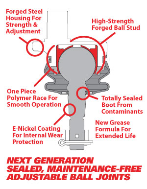 SPC Performance Replacement Ball Joint Kit for SPC Control Arms (Replaces 35105) - 25670