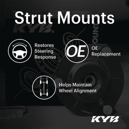 KYB 18-24 Mitsubishi Eclipse Cross Front Strut Kit