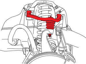 SPC Performance Front Adjustable Upper Control Arms Pair for GM Colorado / Canyon - 35790